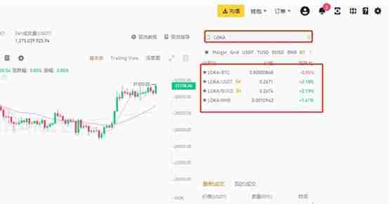 LOKA币能涨到100美元吗？该如何获得LOKA币？